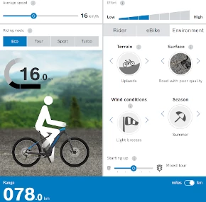 range for ebike for hire in Inverness