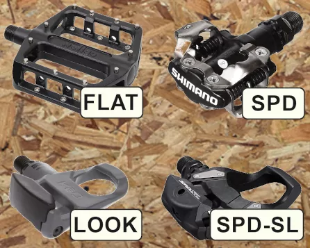 pedals for hire bikes in Inverness